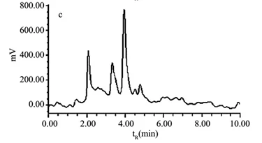 caronositol