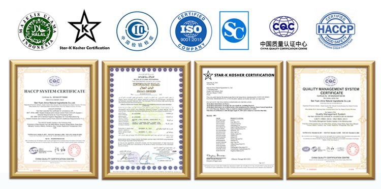 Certificates