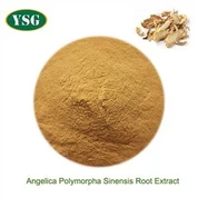 Angelica Polymorpha Sinensis Root Extract